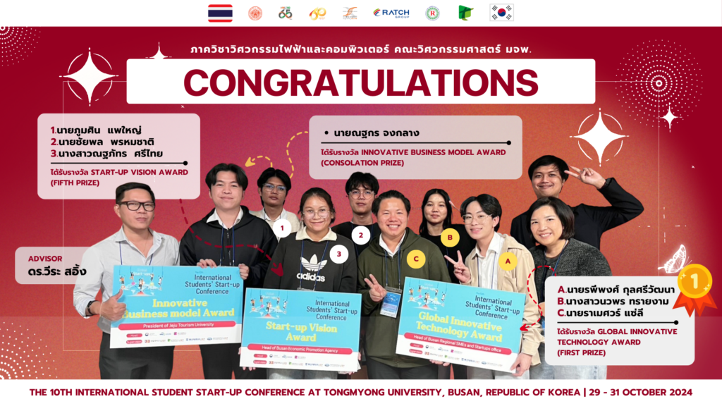 Congratulations to students (10th International Student Start-up Conference)