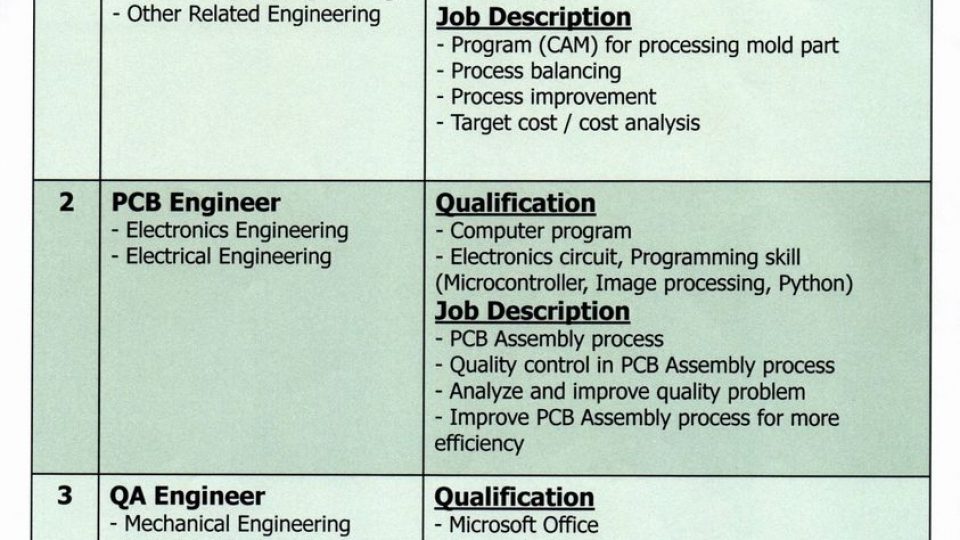 Canon Hiring!!