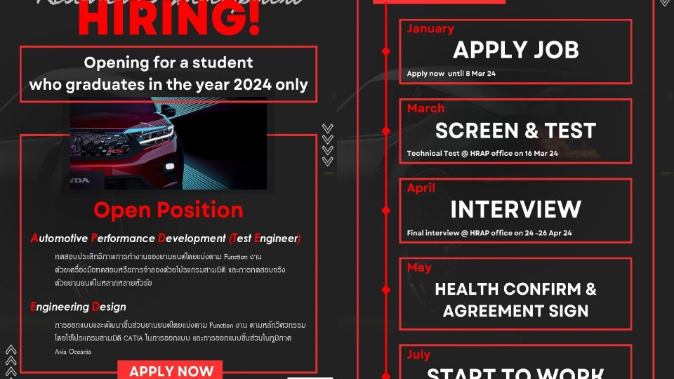 Honda Campus Recruitment 2024